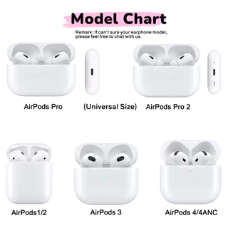 (คลังสินค้าพร้อม) เคสปลาน่ารักสําหรับ AirPods4/4ANC/1/2/3/Pro/Pro2/Pro3 เคสซิลิโคนอ่อนนุ่มพร้อมคาราบิเนอร์