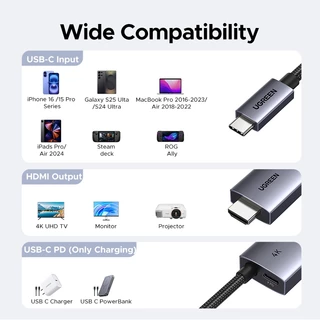 UGREEN สาย USB C to HDMI (4K@60Hz) Type C to HDMI Adapter Thunderbolt 4/3 to HDMI for Home Office เข้ากันได้กับ iPhone 16 Pro Max Plus, MacBook Pro