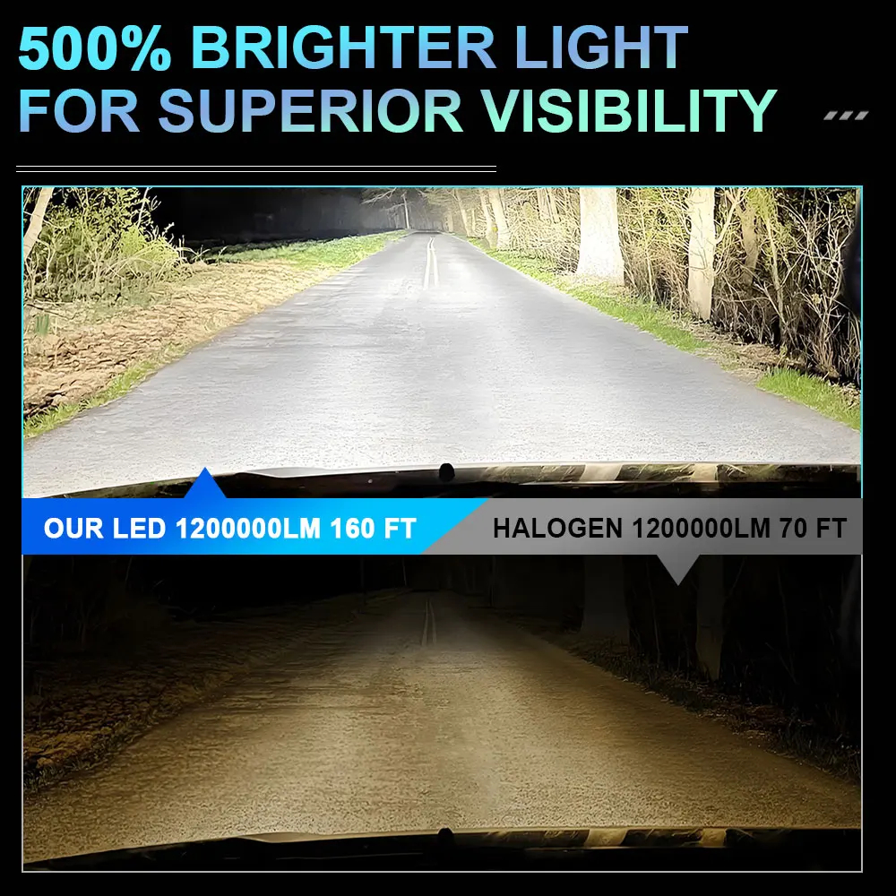 D1S D3S LED CANBUS ไฟหน้าหลอดไฟ Xenon D2S D4S D8S D1R D2R D3R Turbo 1200000LM Auto Light Super Bright CSP Chip 6000K Car Lamp ราคา ถูกที่สุด ดีลบีเคเค แกลเลอรีภาพที่ 2