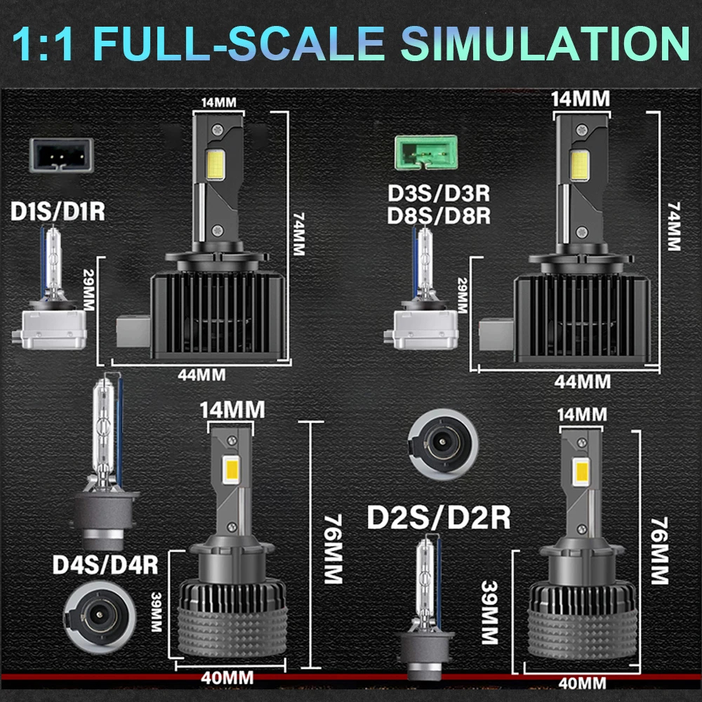 D1S D3S LED CANBUS ไฟหน้าหลอดไฟ Xenon D2S D4S D8S D1R D2R D3R Turbo 1200000LM Auto Light Super Bright CSP Chip 6000K Car Lamp ราคา ถูกที่สุด ดีลบีเคเค แกลเลอรีภาพที่ 9