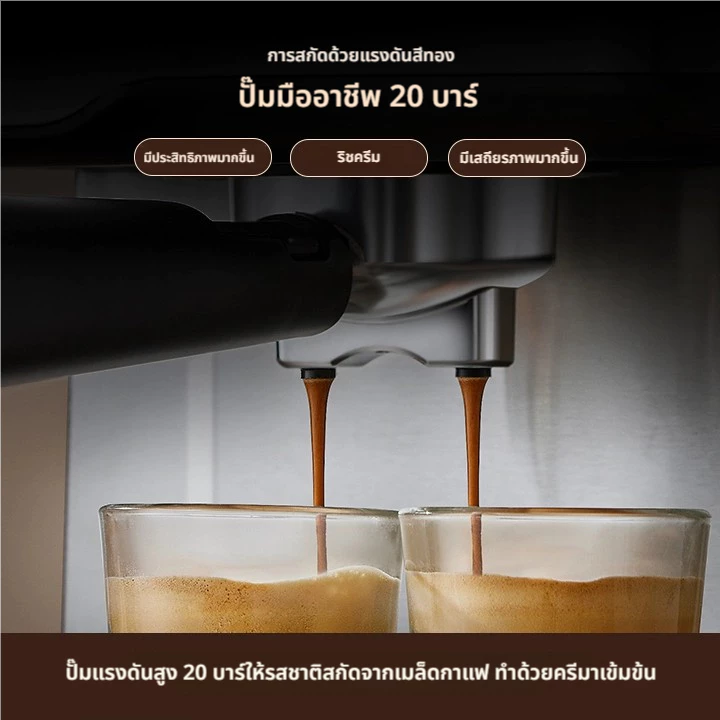 Cafelffe เครื่องชงกาแฟสด สำหรับแคปซูลเนสเพรสโซและผงกาแฟ thumbnail 3