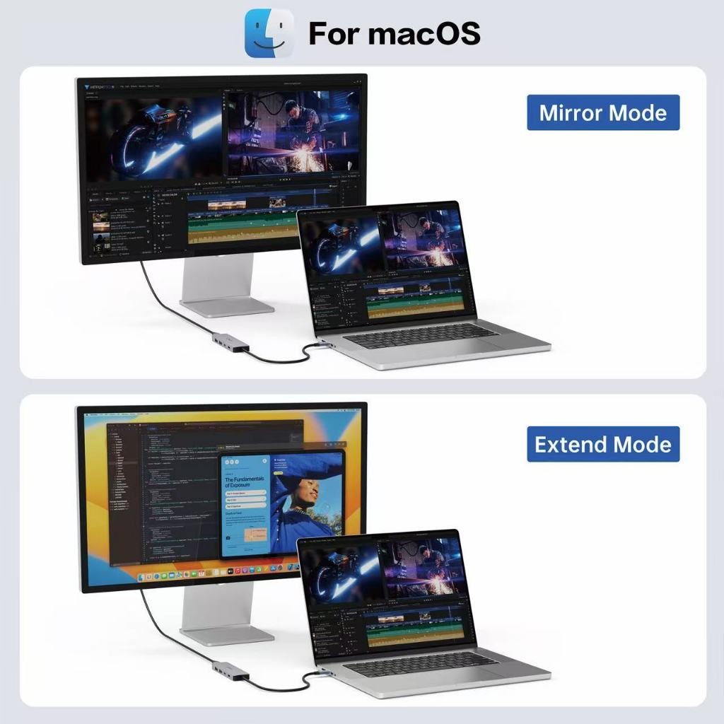 WINX WX-HB110 5-in-1 Type-C Hub 4K@60HZ HDMI Type-c Hub 100W Multi-port Adapter เหมาะสําหรับ MacBook, Windows, และ Android รับประกัน 2 ปี - รูปที่ 3