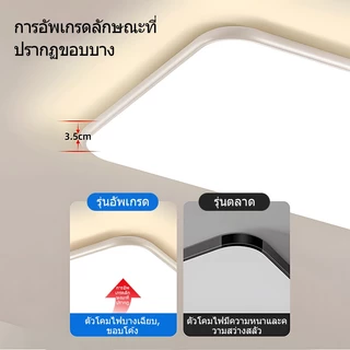 GOGEOUS 120W โคมไฟเพดาน LED มีทั้งแบบกลมและเหลี่ยม สว่างสุด 3สี หรี่แสงได้ รีโมทคอนโทรล ไฟมินิมอล ไฟเพดานบ้าน โคมไฟห้องรับแขก ไฟห้องนอน
