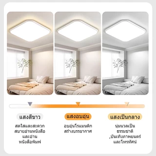 GOGEOUS โคมไฟเพดาน LED ปรับความสว่างได้ ปรับโทนแสงได้ (3000K-6500K) ไฟเพดาน แสงนุ่มนวลไม่แยงตา ดีไซน์บางโมเดิร์น สำหรับห้องนอน ห้องครัว รับประกัน 3 ปี