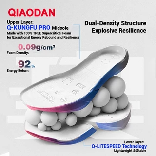 Qiaodan TG Plaid ลายสก๊อตผู้ชายรองเท้าวิ่ง Marathon Racing แผ่นคาร์บอนเบาะหนา QDB023253295