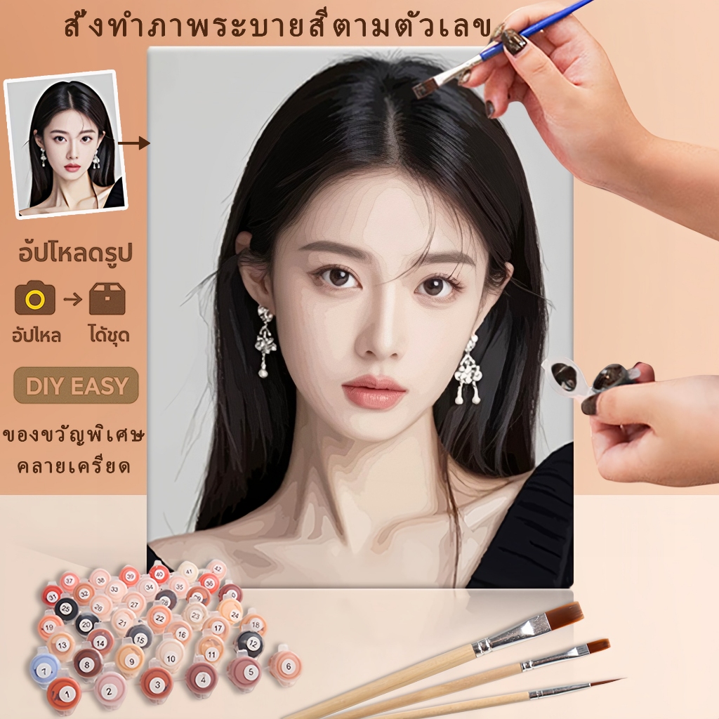 สั่งทำภาพระบายสีตามตัวเลข, paint by numbers ชุด, DIYภาพระบายสี, ของขวัญวาดเอง, สั่งทำจากรูปถ่ายของคุณ, custom paint by numbers, ชุด paint by number