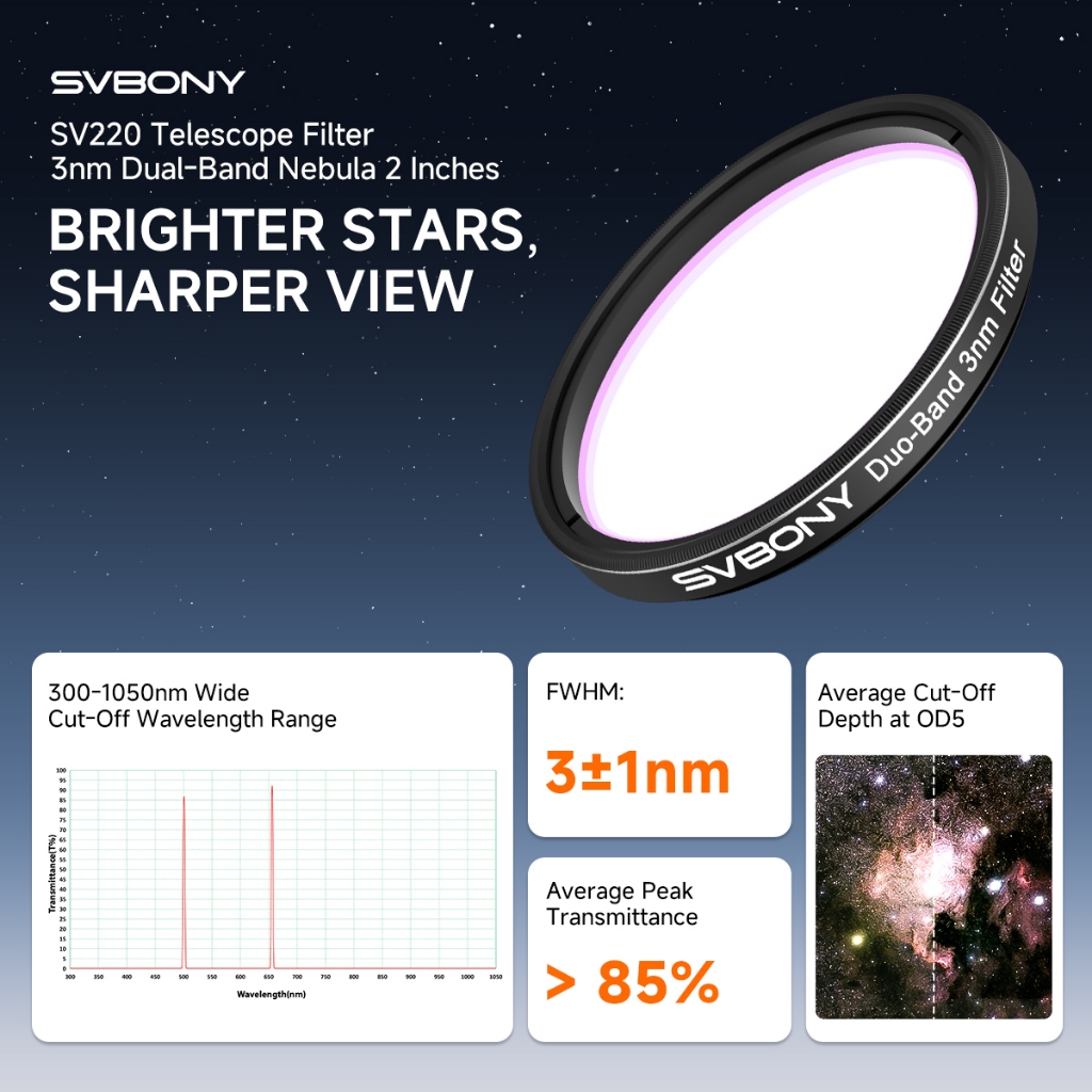 ตัวกรองกล้องโทรทรรศน์ Svbony SV220, H-Alpha & OIII, 3nm Dual-Band 2" เนบิวลากรองสําหรับ Astrophotogr