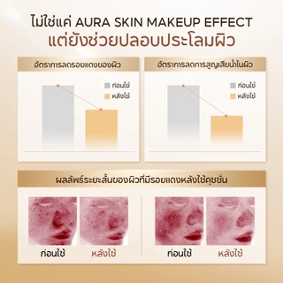 PAPA FEEL AURA Matte Cushion คุชชั่น คุมมัน ติดทน ไม่หมอง ไม่ดรอประหว่างวัน 12g