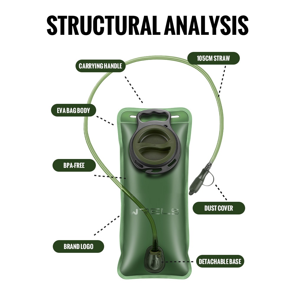 WRELS 1.5L 2L 3L กระเพาะปัสสาวะน้ํา PEVA BPA-Free Running Hydration Bag แบบพกพากระเป๋ากันน้ํารั่ว - รูปที่ 4