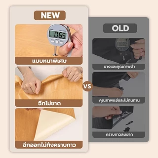 GREENIKA สติ๊กเกอร์ PVC ลายไม้สมจริง ขนาด 5 ม. x 10 ซม. กันน้ำ ติดเองได้ มีหลายลวดลาย