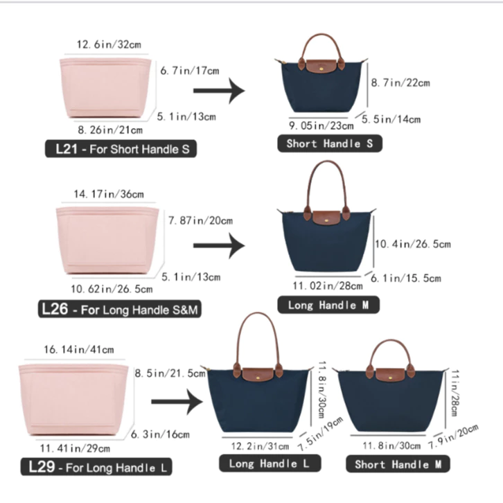 กระเป๋าจัดระเบียบ For LONGCHAMP กระเป๋าเครื่องสําอาง สะพายไหล่  อุปกรณ์เสริม สําหรับเดินทาง thumbnail 7