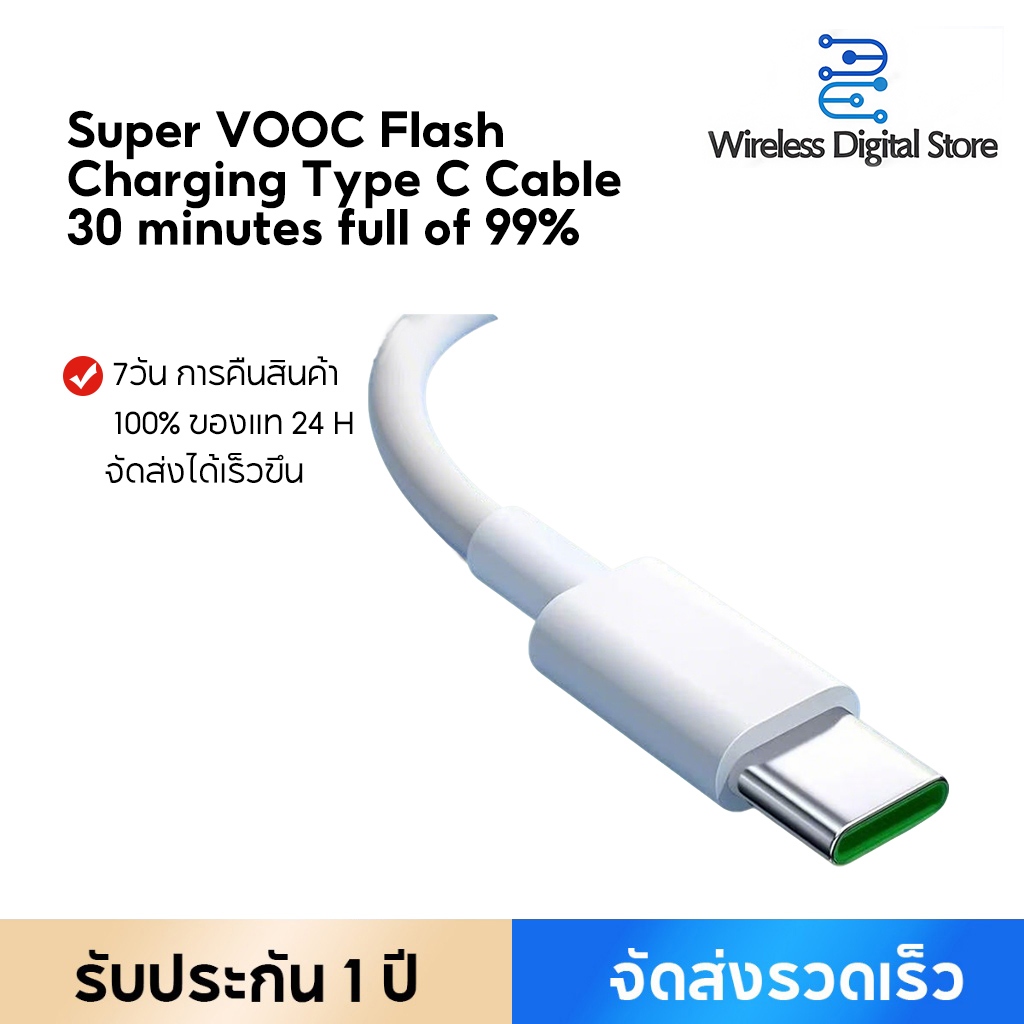 45W Ultra Fast Charger For Samsung 45W หัวชาร์จ + สายชาร์จ Type C Adapter 25W Type C to Type C Cable