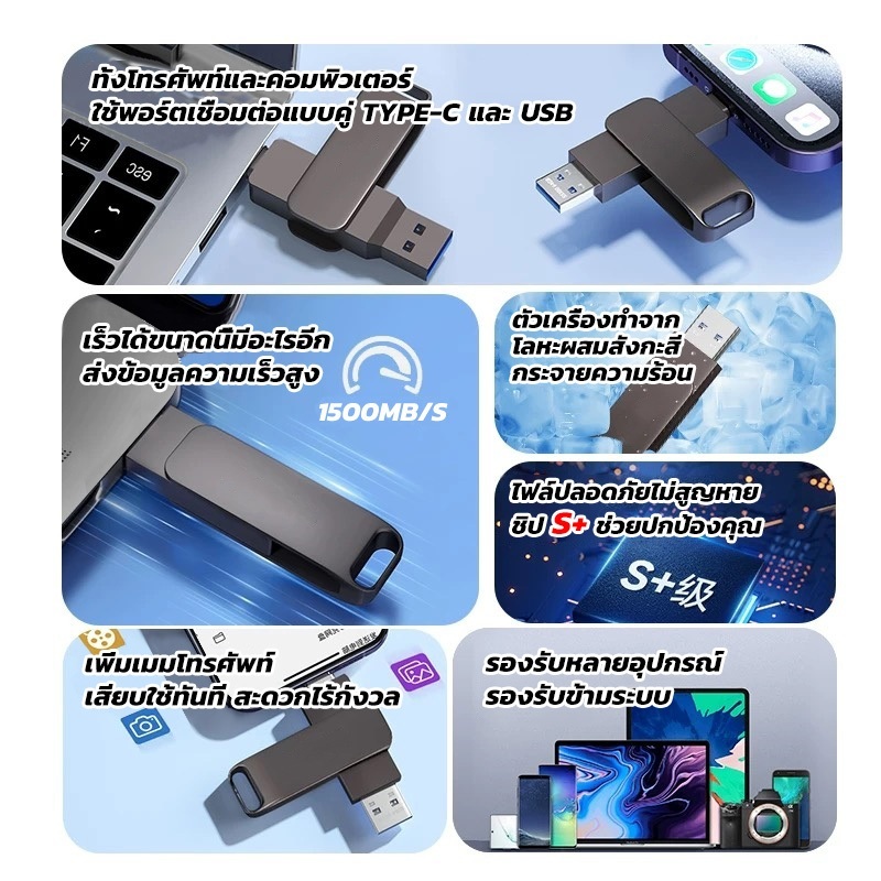 รูปภาพ 3