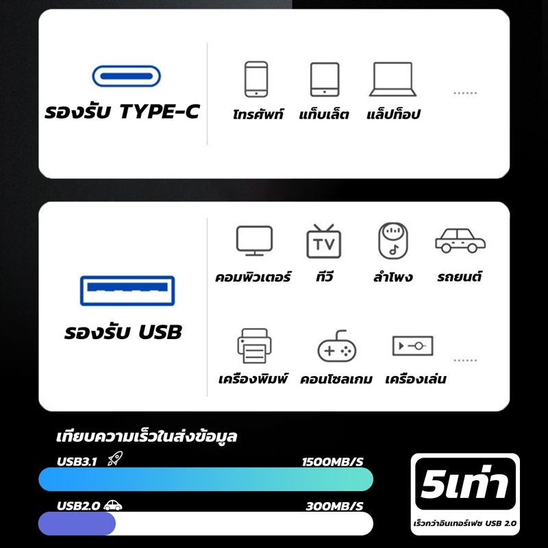 รูปภาพ 6