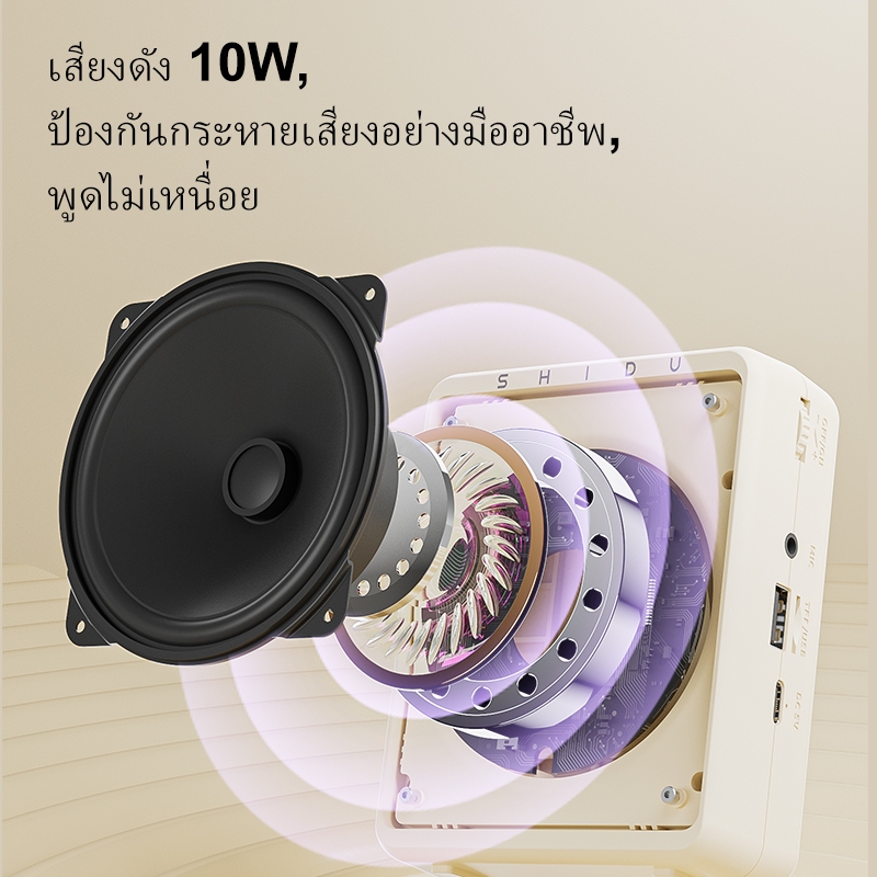 รูปภาพ 2