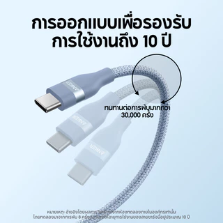 [ราคาพิเศษ]Anker Nano สายชาร์จ USB-C 240W ยาว 1.8 เมตร สายถัก ทนทาน ชาร์จเร็ว สำหรับ for iPhone 17 Pro Max / 15 / 14 / 13 / MacBook Pro / อุปกรณ์ Type-C