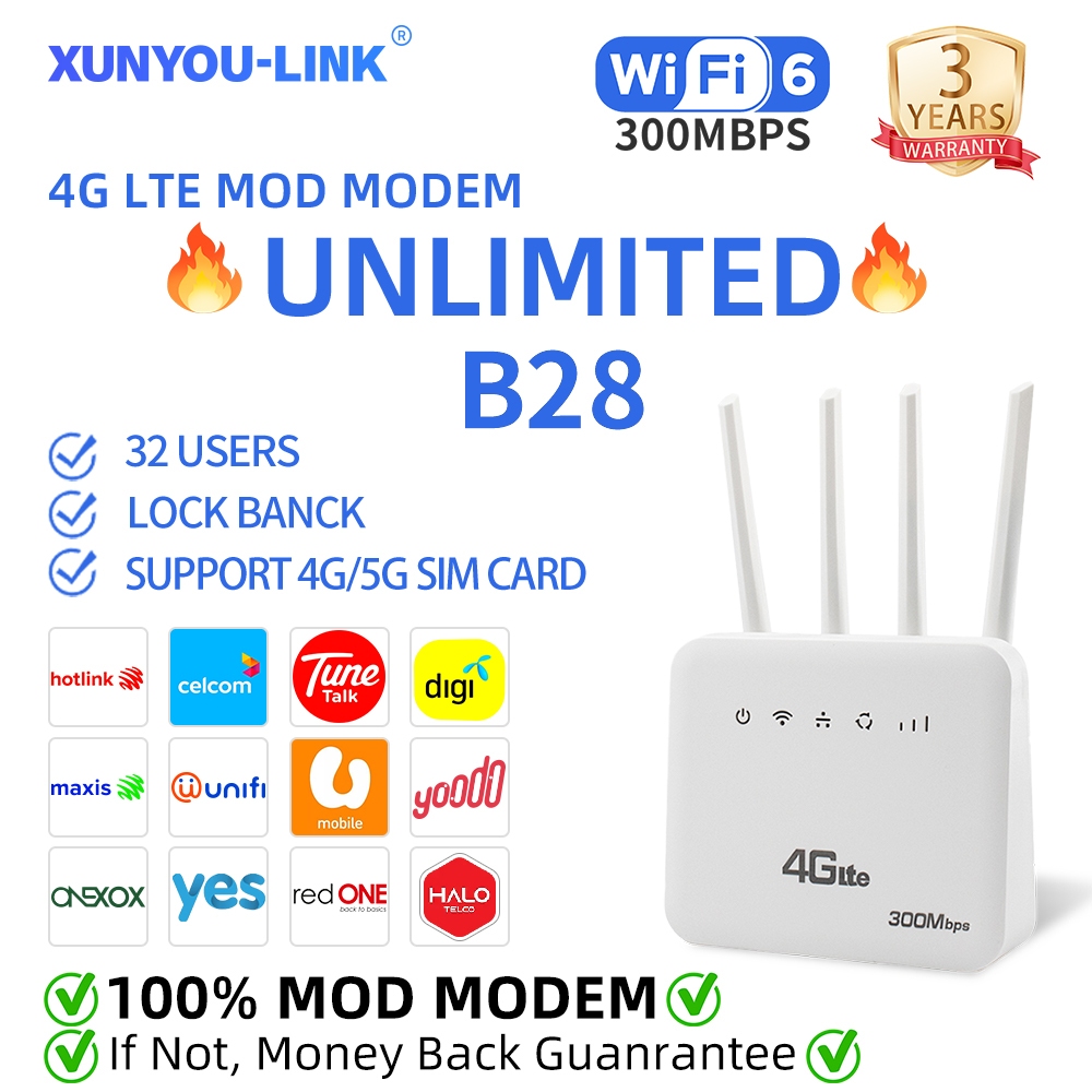 XUNYOU-LINK CLM920 WiFi Router WIFI Modem Unlimited Data Hotspot เราเตอร์ไร้สายรองรับ All Operator R