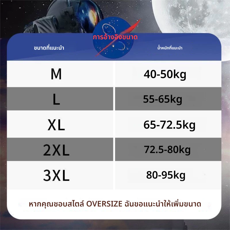 เสื้อเชิ้ตผู้ชายแขนสั้นลายดอก ผ้าไหมน้ำแข็งพรีเมี่ยม thumbnail 6