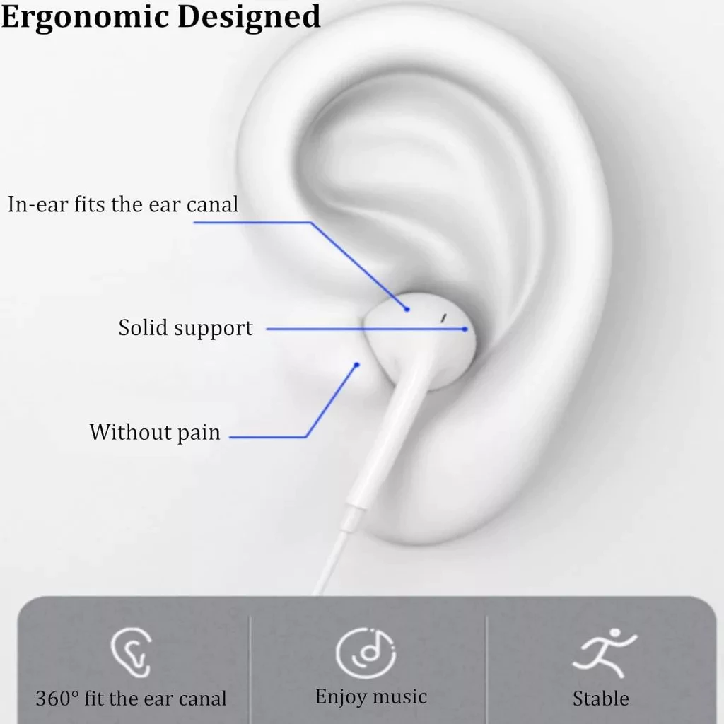 หูฟัง 3.5mm + Type-C อะแดปเตอร์ในตัว เสียงคมชัด ทุกรุ่น thumbnail 5