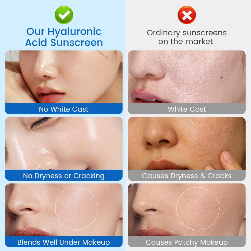 [ใหม่ล่าสุด] VIBRANT GLAMOUR Hyaluronic Acid Sunscreen SPF50+ PA+++ Face & Body | ดีพ มอยส์เจอร์ไรซิ่ง | ผิวแพ้ง่าย 50g — صورة 2