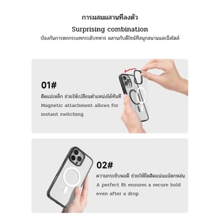 CASEBANG เคสไอโฟนแม่เหล็ก ซีรีส์ภาพประกอบ Mikko ด้านหลังถอดเปลี่ยนได้ กันกระแทก เข้ากันได้กับ iPhone รุ่น 15,16,17