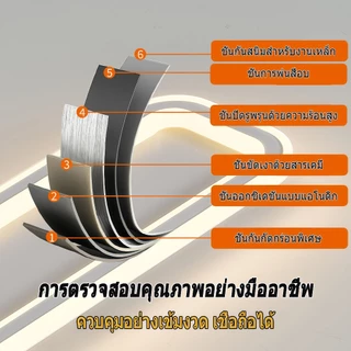 【จัดส่งในพื้นที่】SNRIGIN โคมไฟเพดาน LED โคมไฟทางเดินทรงสี่เหลี่ยมผืนผ้าสไตล์โมเดิร์นมินิมอล