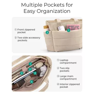 BAGSMART Tote Bag กระเป๋าสะพายผู้หญิง ขนาดใหญ่ มีช่องใส่โน้ตบุ๊ก มีหลายช่อง น้ำหนักเบา ทรงพัฟฟี่