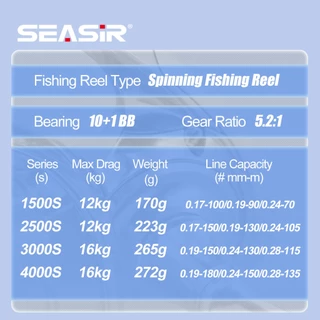 เครื่องปั่น낚ッシิง Seasir Expert แบบอลูมิเนียม โมเดล 1500S-4000S, ระบบ 10+1BB, อัตราการลาก 5.2:1, กำลังลากสูงสุด 16 กก., แฮนลด์โลหะหนึ่งชิ้น, ใช้ตกปลาทะเลและแม่น้ำ