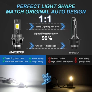 MAXGTRS D1S D3S LED Canbus D2S D4S D1R D2R D3R ไฟหน้า 90W 6000K 28000LM Auto Xenon หลอดไฟเปลี่ยน Plug & Play 12V