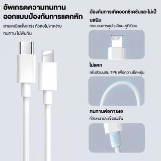 【 1 ปี】PD 30W Charger type c to L สายชาร์จเร็ว+หัวชาร์จ [รองรับ i5-14Pro max]