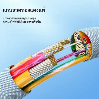 สายชาร์จ 120W 6A สายชาร์จถักเร็วพิเศษ USB เหมาะกับ TypeC, iP, Micro USB ใช้ได้กับ HW opp Apple สายชาร์จเร็ว 1ม/2ม
