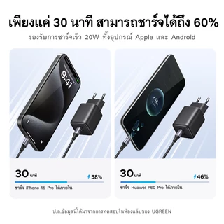 UGREEN 20W Nexode Mini GaN Fast Charger USB C USB A สําหรับ Samsung S25 Ultra S24 iPhone 16 iPhone 17 Pro Max