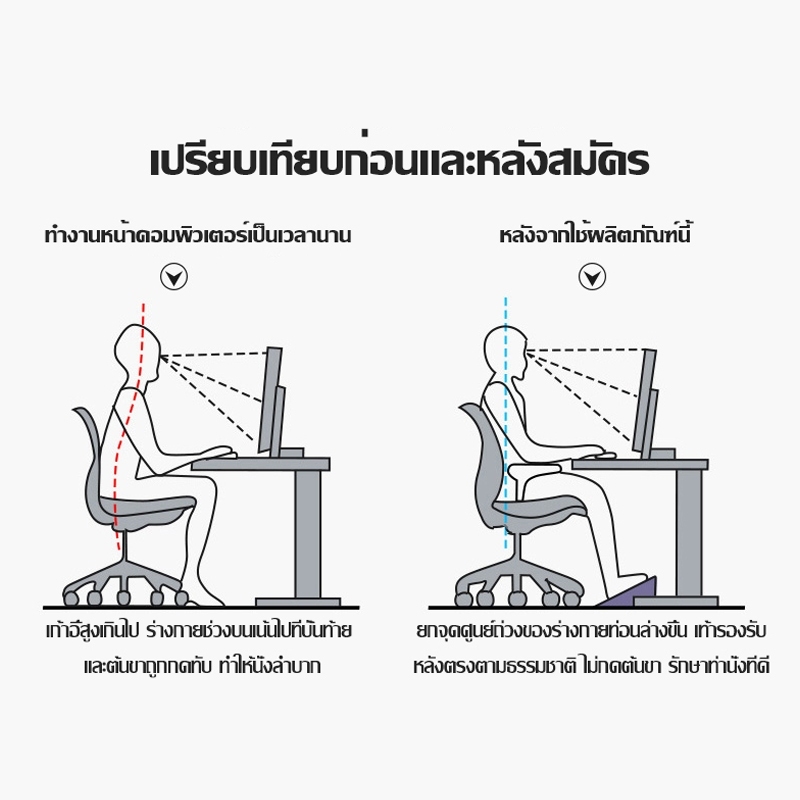 ที่พักเท้า วางเท้าใต้โต๊ะ ที่วางขาใต้โต๊ะ ที่วางเท้าเพื่อสุขภาพ สตูลวางเท้าแบบแกว่งได้ แผ่นกันลื่นใต้ที่วางเท้า 45*50ซม - รูปที่ 7