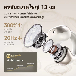 รับประกันหนึ่งปี HTC NE56 AI การแปลแบบเรียลไทม์ชุดหูฟังบลูทูธ TWS บลูทูธ 6.0 คุณภาพเสียง HiFi IPX5 ชุดหูฟังไร้สายกันน้ํา