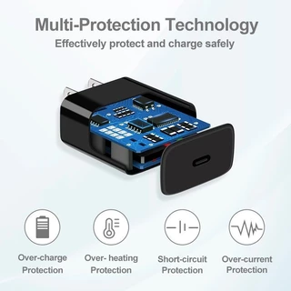 45W และ 65W Super Charger ชาร์จเร็วสุด ชุดชาร์จ PD หัวชาร์จ + สาย Type C สายเร็ว Type C รองรับรุ่น S23, S20 และ S21 รับประกัน 1 ปี