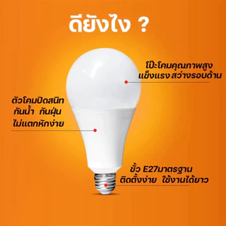 หลอดไฟ LED ไฟฟ้า 220V E27 ขั้วไฟ 5W 9W 12W 15W 18W 24W แสงสีขาว Warm Light