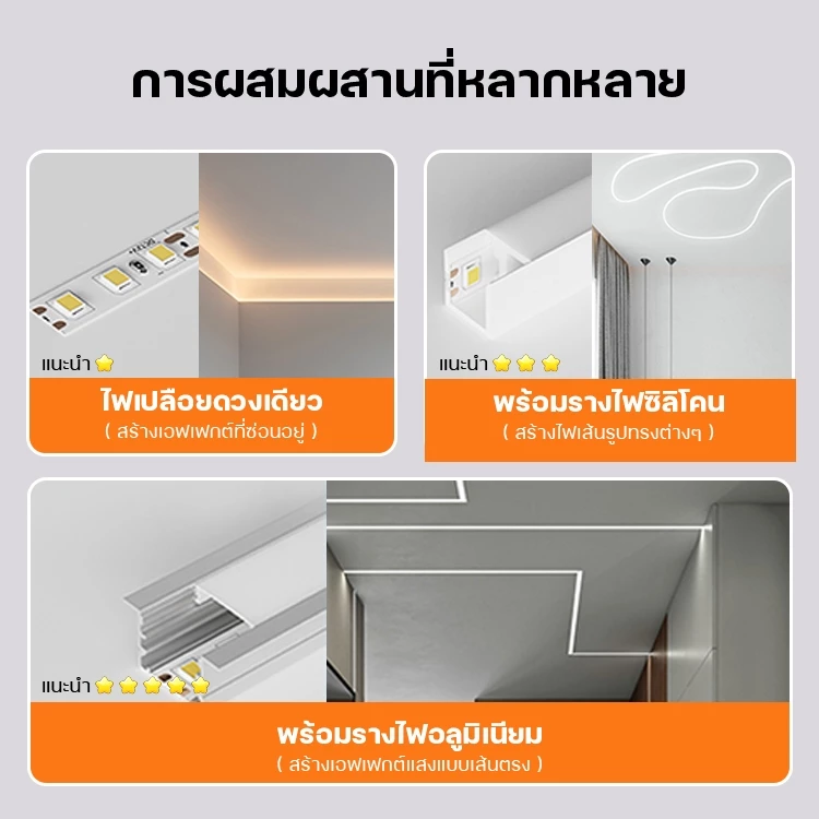 ไฟเส้น LED ONE BEAM 12V/24V 2835 3000K/4000K/6500K 5 เมตร/10 เมตร thumbnail 5