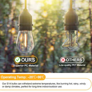 S14 1W LED String หลอดไฟ Equal ถึง 11W E27 ฐาน Vintage Edison พลาสติกกันน้ํากลางแจ้งเปลี่ยนหลอดไฟ Party งานแต่งงาน Decor