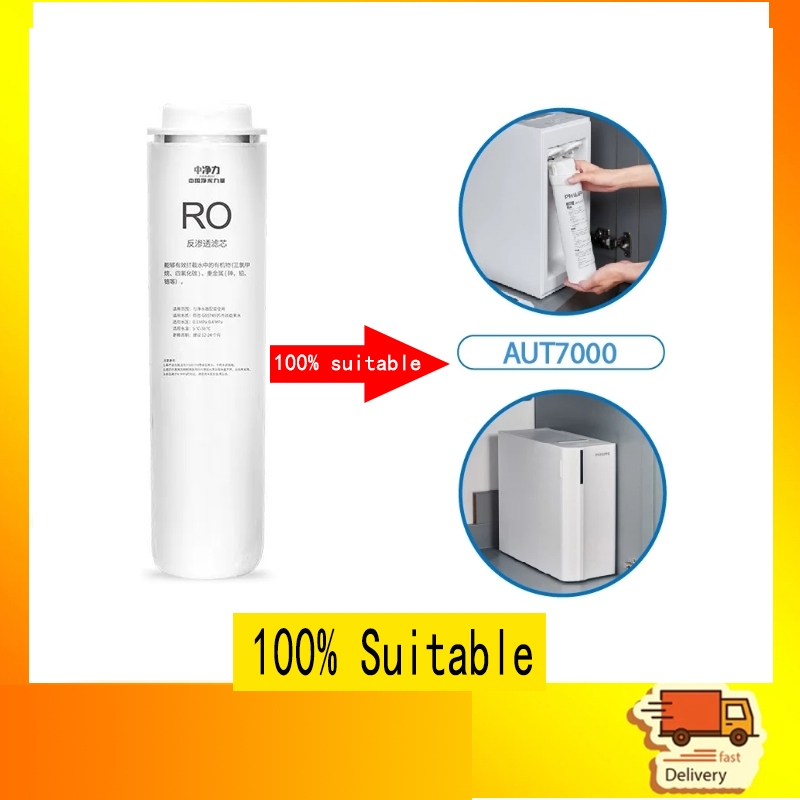 water Filter AUT707 / AUT731 / AWP950 ไส้กรอง สำหรับเครื่องกรองน้ำรุ่น for Philips AUT7000 100% suit