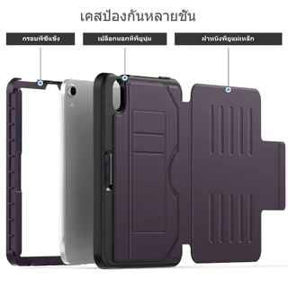 NEOMIXX เคสแท็บเล็ตสําหรับ Apple iPad (A16) 11th/10th/9th/8th/7th/6th/5th Generation 11/10.9/10.2/9.7" นิ้ว, เคส iPad Mini, iPad Air 13"/11" ฝาครอบ Pro/10.9"
