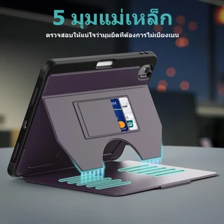 NEOMIXX เคสแท็บเล็ตสําหรับ Apple iPad (A16) 11th/10th/9th/8th/7th/6th/5th Generation 11/10.9/10.2/9.7" นิ้ว, เคส iPad Mini, iPad Air 13"/11" ฝาครอบ Pro/10.9"