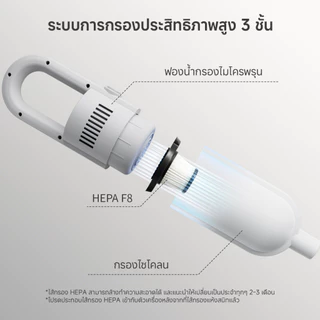 🔥รับประกันห้าปี🔥100900PA เครื่องดูดฝุ่น Vacuum Cleaner วสูงถึ3in1 ต่อนาที เครื่องดูดฝุ่นมือถือ เครื่องดูดฝุ่นไร้สาย