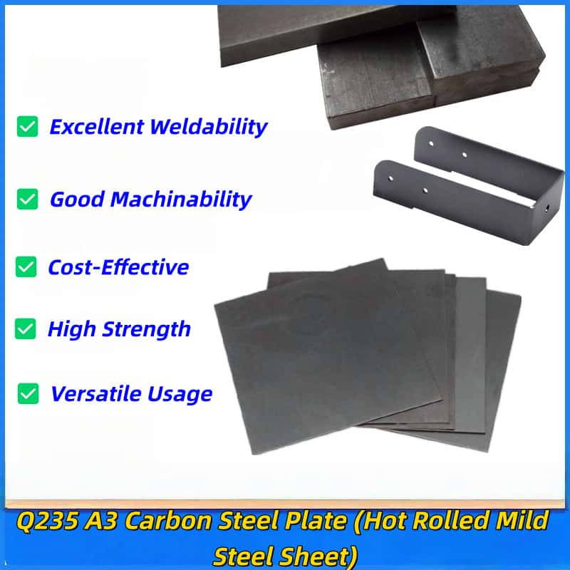 Q235 แผ่นเหล็กคาร์บอน A3 เหล็กแผ่นอ่อนโลหะสําหรับเครื่องจักรก่อสร้าง DIY Fabrication (ความหนา 0.6 มม