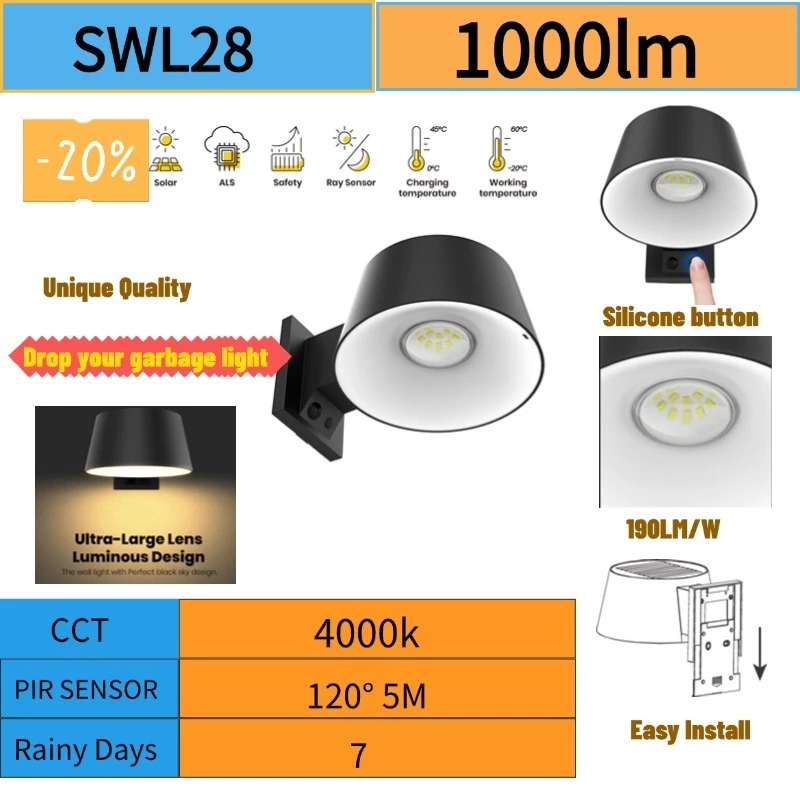 [จากไทย] ติดผนัง led รุ่นใหม่ โคมไฟโซล่าเซลล์ Solar light SWL28 1000LM