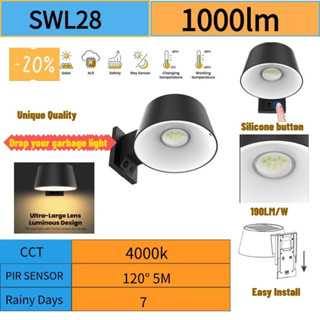 [จากไทย] ติดผนัง led รุ่นใหม่ โคมไฟโซล่าเซลล์ Solar light SW…