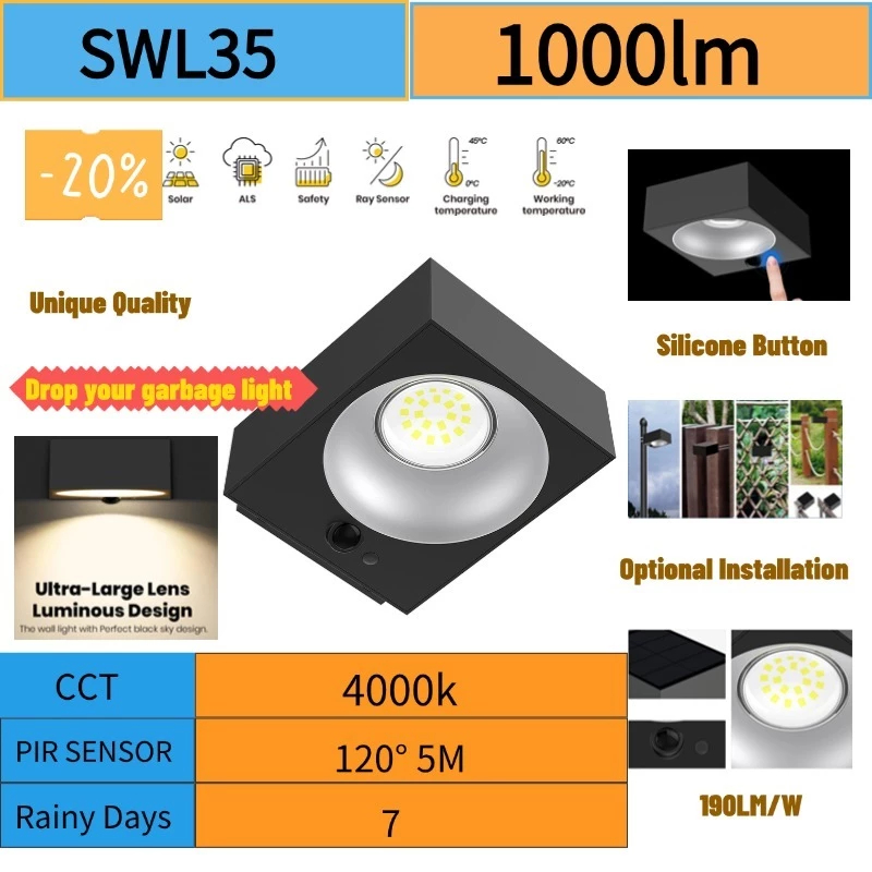 [จากไทย] ติดผนัง led รุ่นใหม่ โคมไฟโซล่าเซลล์ Solar light SWL3 51000LM
