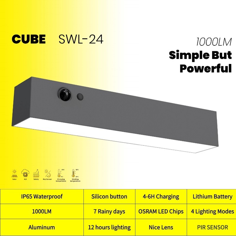 [จากไทย] ติดผนัง led รุ่นใหม่ โคมไฟโซล่าเซลล์ Solar light SWL24 1000LM - รูปที่ 2
