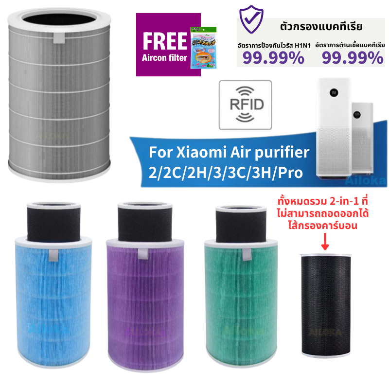 【กรอง HEPA】OEM Compatible For XIAOMI MIJIA Air Purifier 1 / 2 / 2S / 2H / 3 / 3C / 3H / PRO ป้องกันแบคทีเรีย