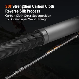 LEYDUN 8+1 เบ็ดตกปลา Full FUJI Travel Rod Spinning Carbon Fishing Rod 1.83m/1.9m
