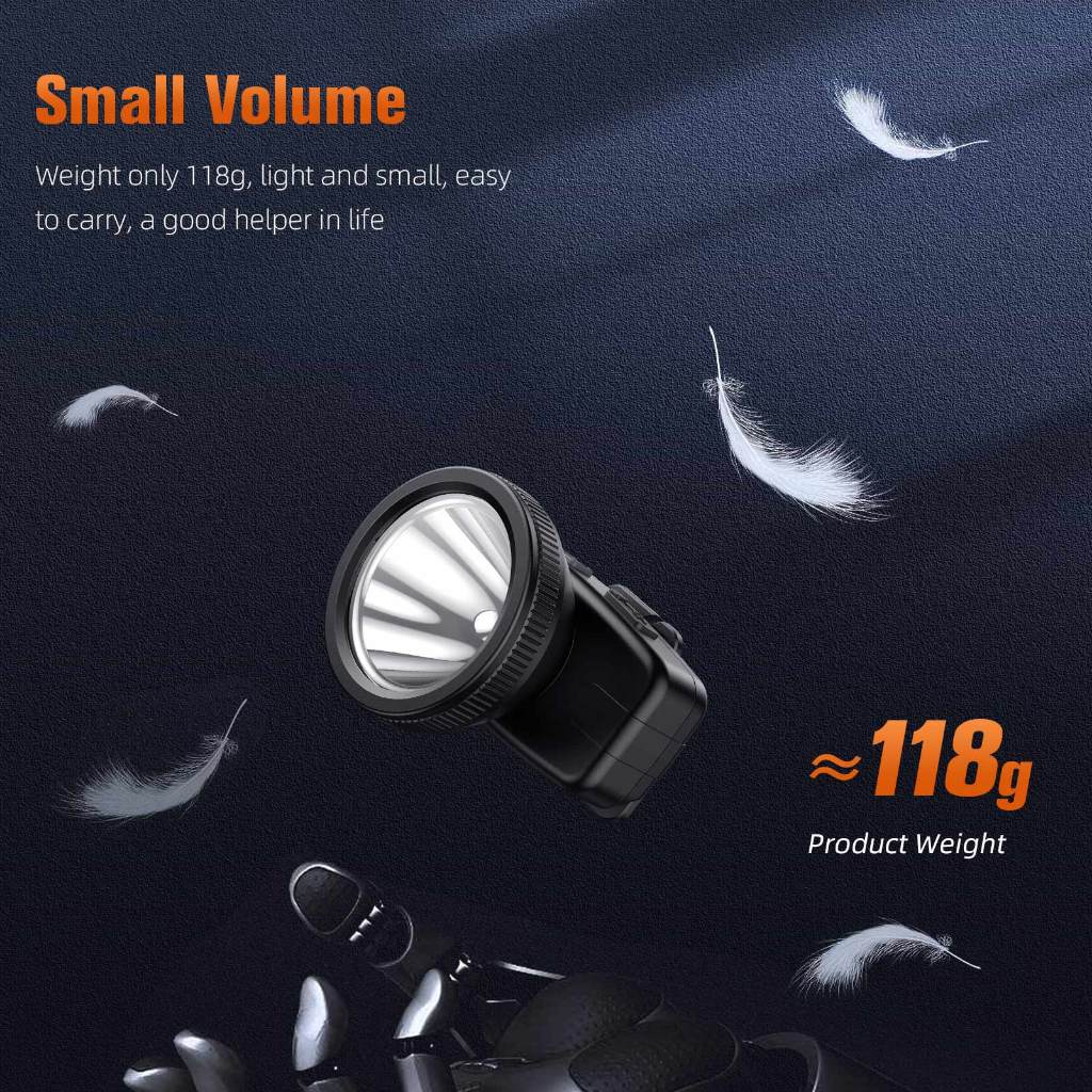 SUPERFIRE HL55 ไฟหน้ากําลังสูง LED ไฟหน้า ไฟหน้าแบบชาร์จไฟได้ Super Bright กันน้ํา — صورة 4